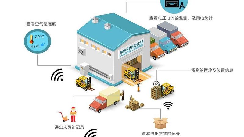 塑料托盘生产报价明细：揭秘成本构成与影响因素