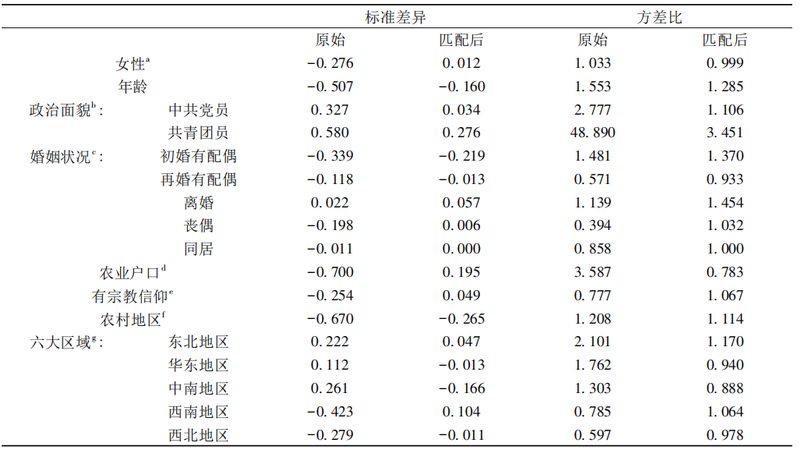 高位重型货架国家标准是什么