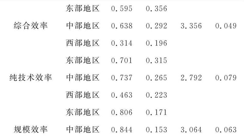 成都重型输送线：揭秘高效物流背后的“隐形英雄