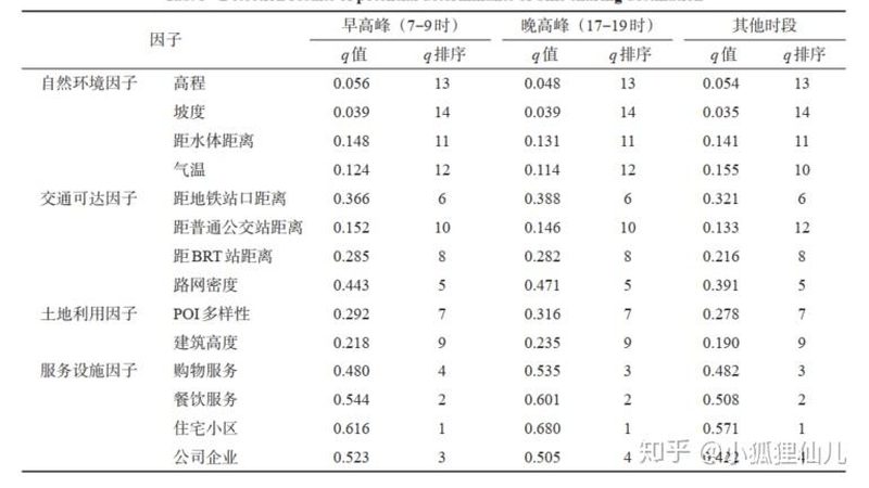 自动化穿梭式货架：揭秘其成本构成与选型关键**