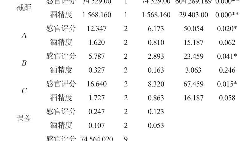 阁楼货架楼梯斜坡踏板定制：安全与效率的双重考量