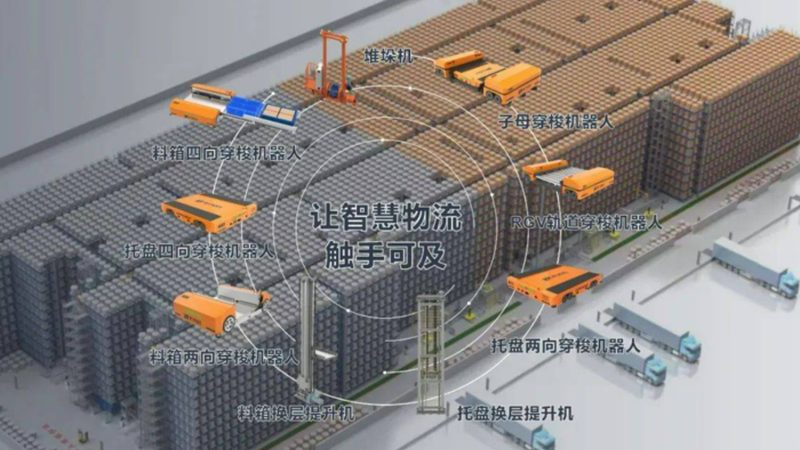 钢托盘与塑料托盘：耐久性对比解析**