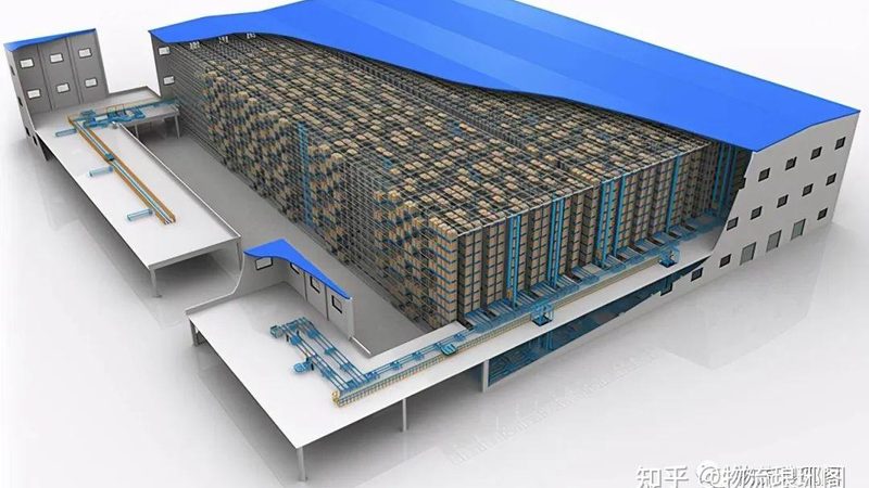 超市货架展示架定制规格尺寸：关键要素与选型策略